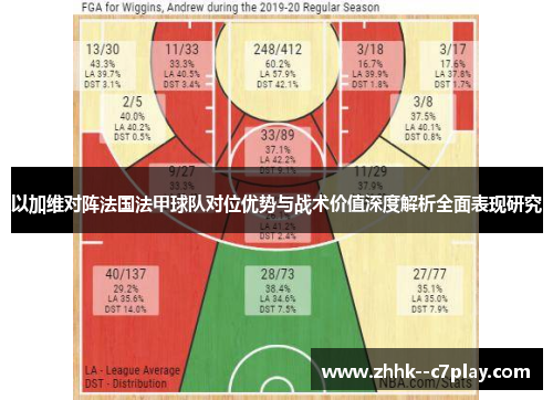 以加维对阵法国法甲球队对位优势与战术价值深度解析全面表现研究