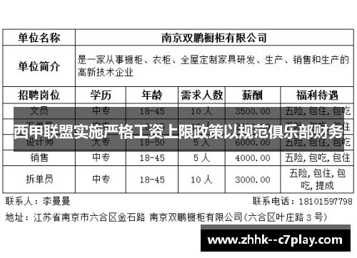 西甲联盟实施严格工资上限政策以规范俱乐部财务