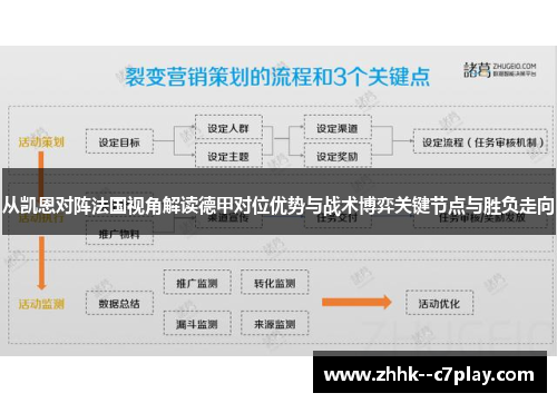 从凯恩对阵法国视角解读德甲对位优势与战术博弈关键节点与胜负走向 从凯恩对阵法国视角解读德甲对位优势与战术博弈关键节点与胜负走向