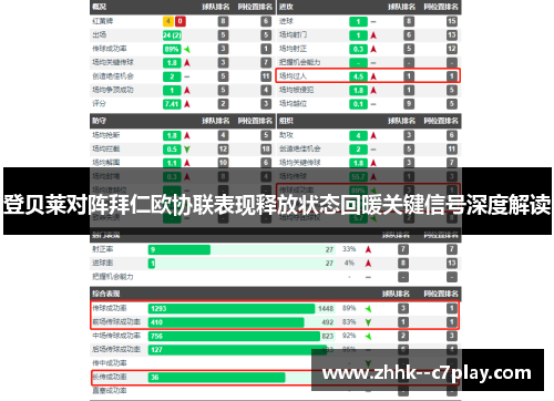 登贝莱对阵拜仁欧协联表现释放状态回暖关键信号深度解读 登贝莱对阵拜仁欧协联表现释放状态回暖关键信号深度解读